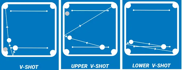 bitAIM APK Indirect Shots 2
