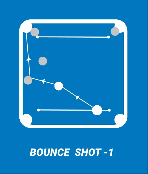 bounce shot 1