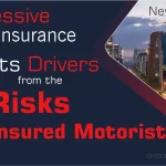 Progressive Insurance New Mexico | CHOICE SELECTOR