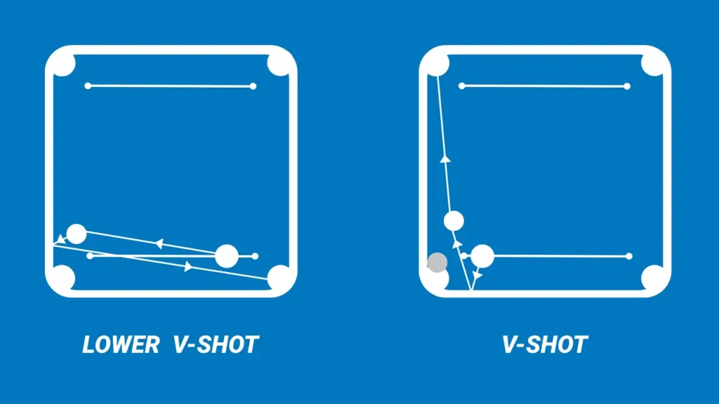 BitAm+ Unbeatable Mastery in Carrom Pool: The Ultimate AI Assistant for Champions In 2025 4 BitAm+